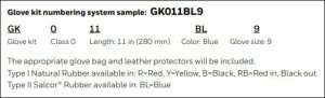 glove kit numbering example